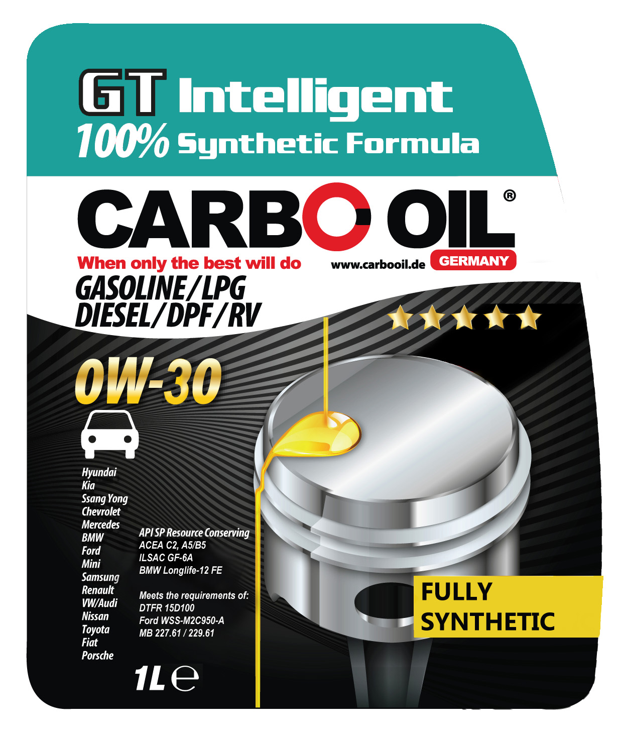 Carbo Oil 10W 60, High Performance Automotive Lubricants